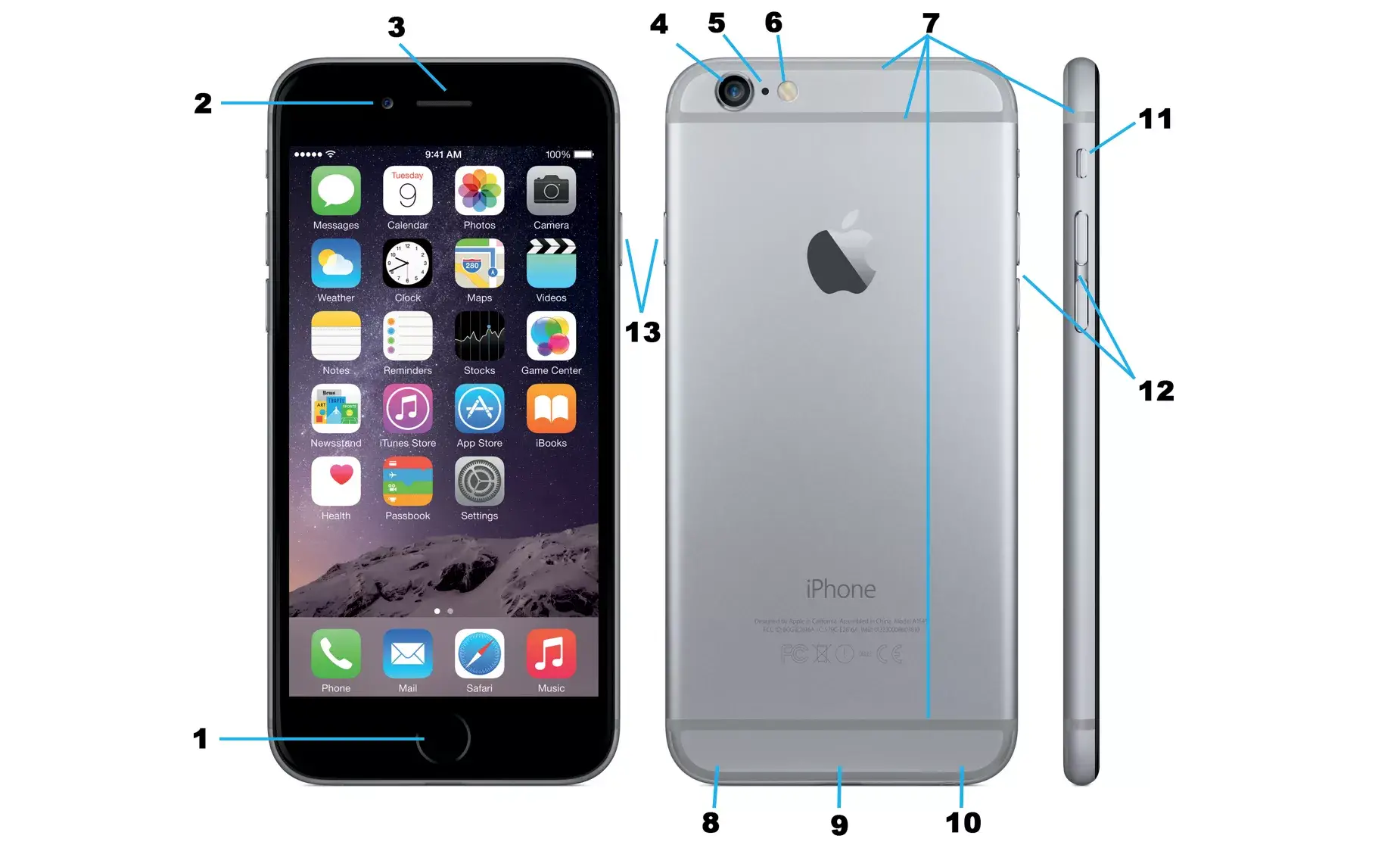 Todas as características de hardware do iPhone 6 e iPhone 6 Plus explicadas