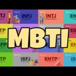 Que tipo de MBTI é o mais atractivo?