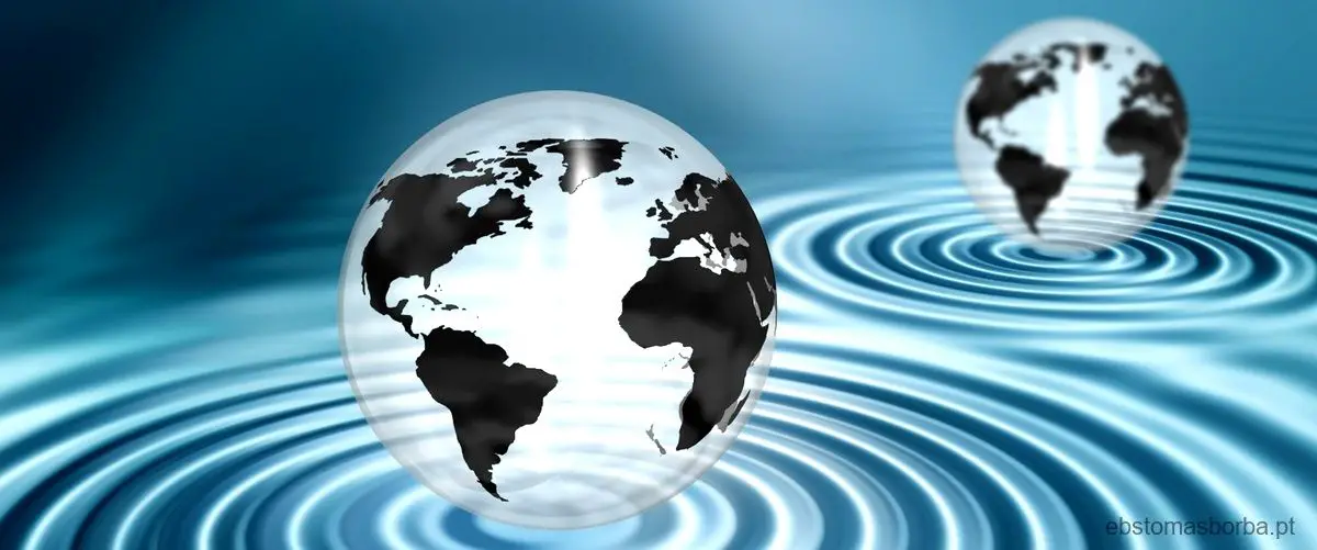Qual é a distribuição de água no mundo?