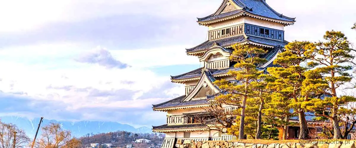 Qual é a fama do Santuário Itsukushima?